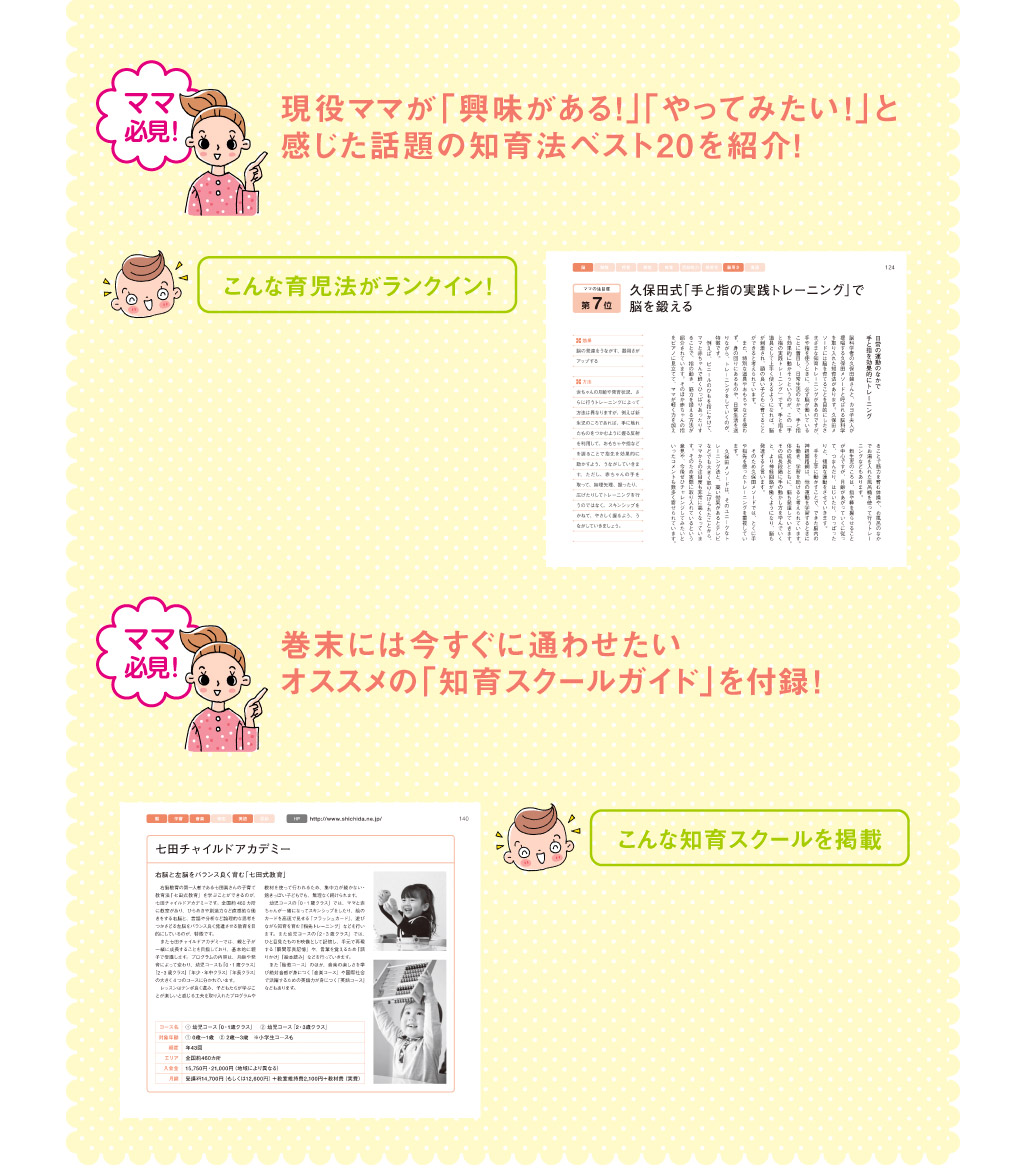 現役ママが「興味がある！」「やってみたい！」と 感じた話題の知育法ベスト20を紹介！／こんな育児法がランクイン！／巻末には今すぐに通わせたい オススメの「知育スクールガイド」を付録！／こんな知育スクールを掲載